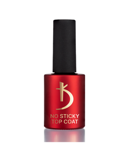 Top No sticky Kodi Professional - Good Girl Gel
