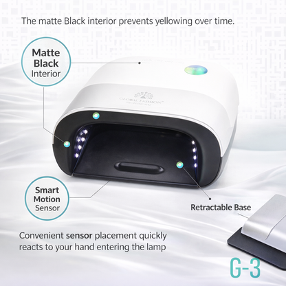 Лампа UV/LED G-3 Global